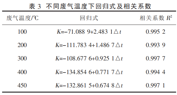 圖片9