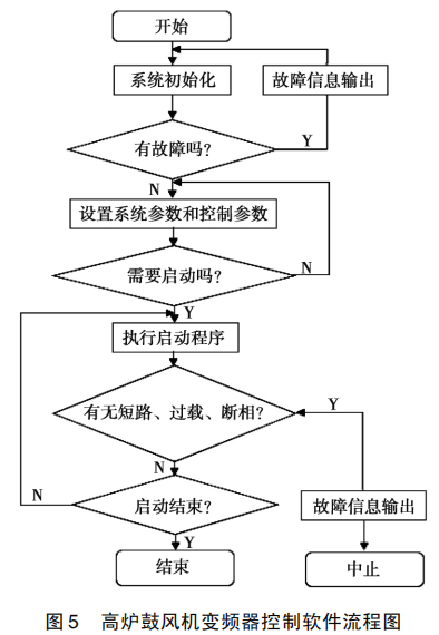 圖片7
