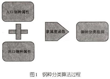 圖片2