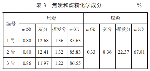 圖片3