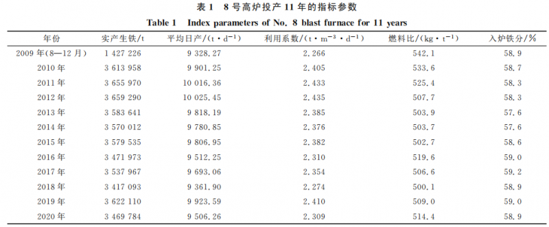 圖片1