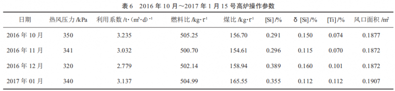 圖片8