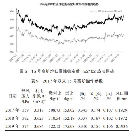 圖片11