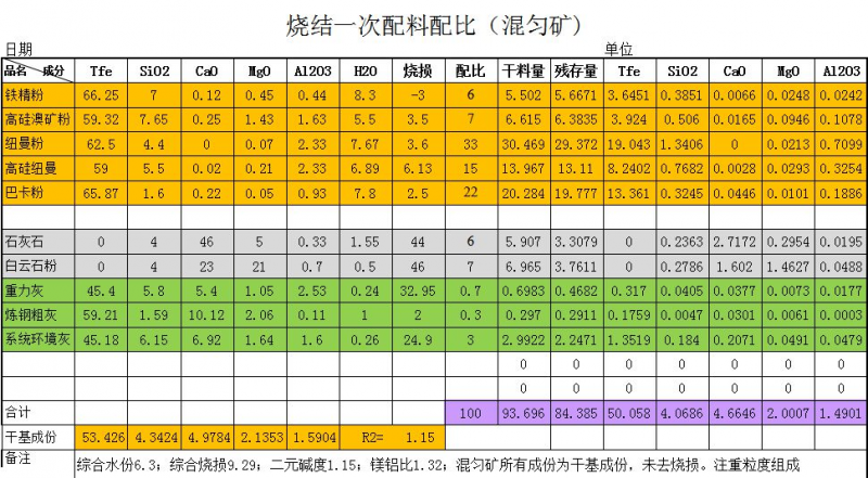 圖片1
