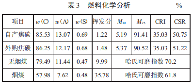 圖片3