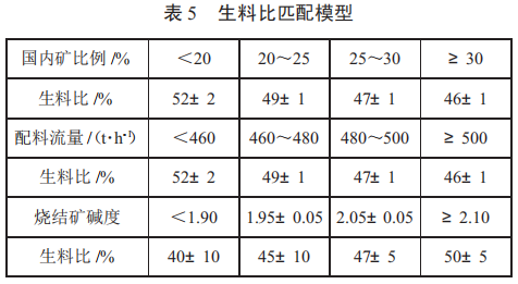 圖片5