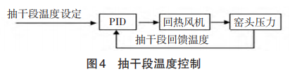 圖片7
