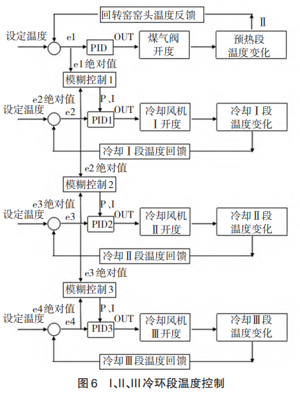 圖片9