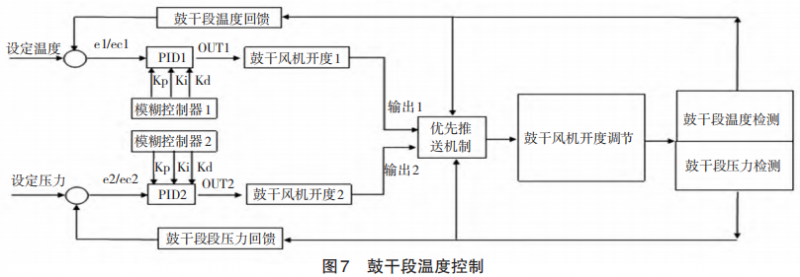 圖片10