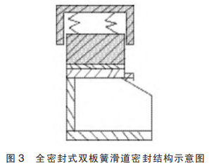 圖片3