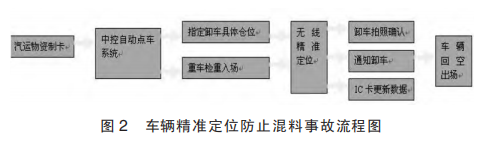 圖片2