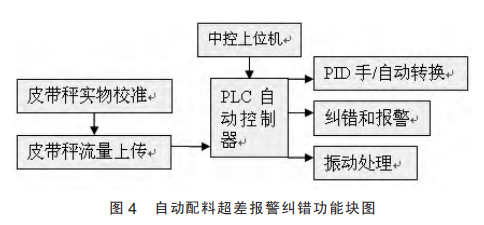 圖片4