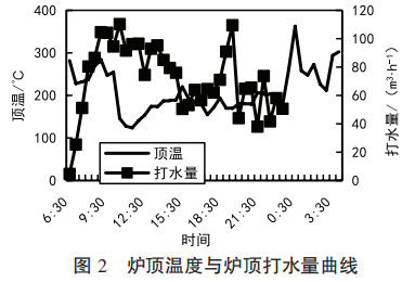 圖片4