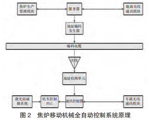 圖片3