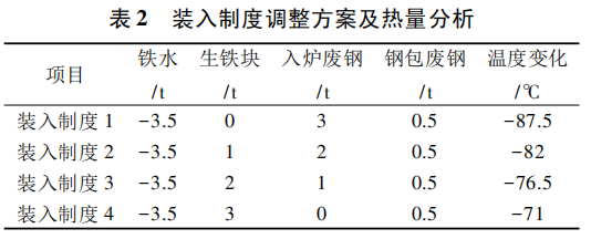 圖片2