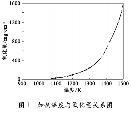 圖片1