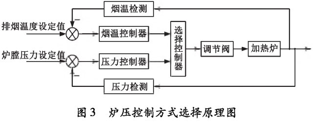 圖片3