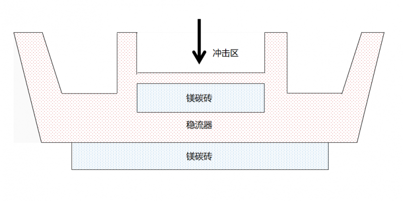 圖片10