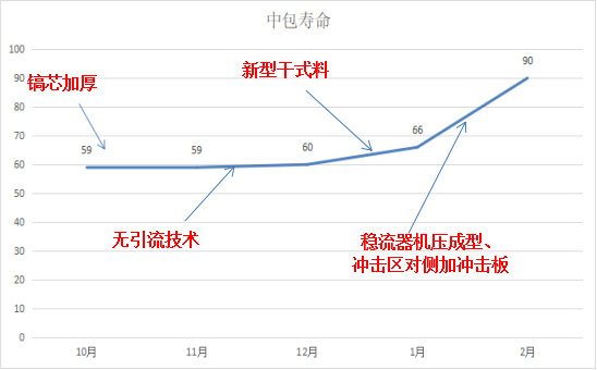 圖片14
