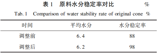 圖片1+