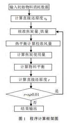 圖片1