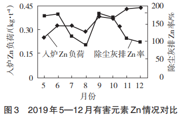 圖片3