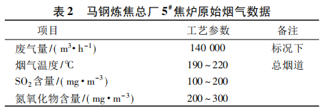 圖片2
