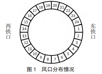 圖片3