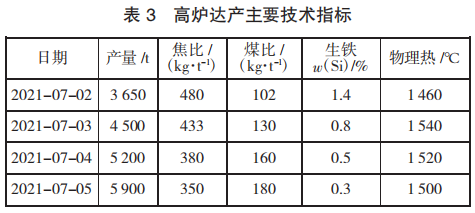 圖片4