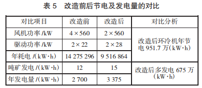 圖片5