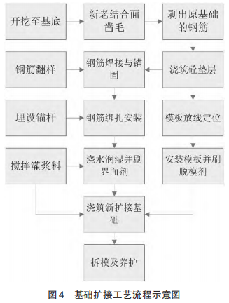 圖片5