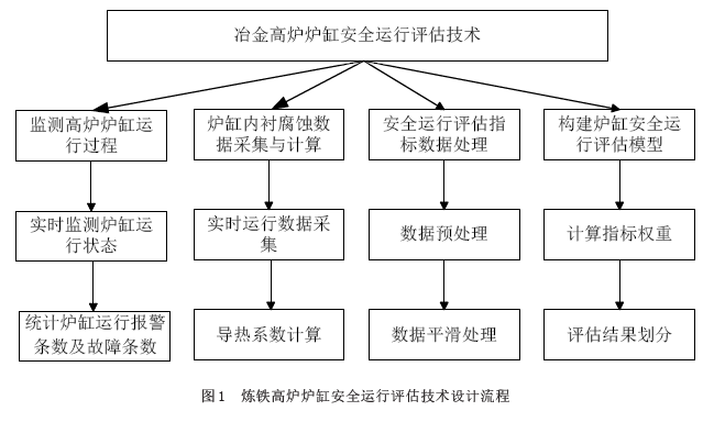 圖片1
