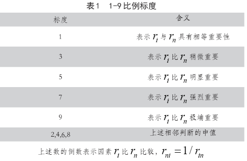 圖片2