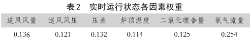 圖片3