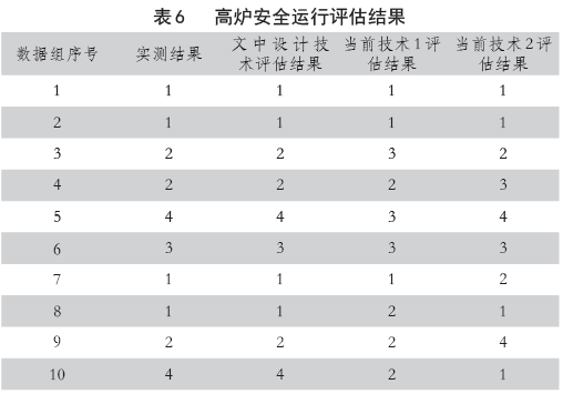 圖片6