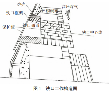 圖片1