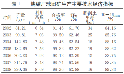 圖片1