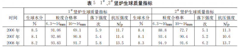 圖片5