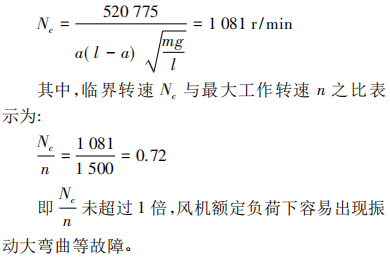 圖片2