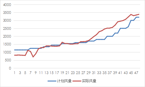 圖片2