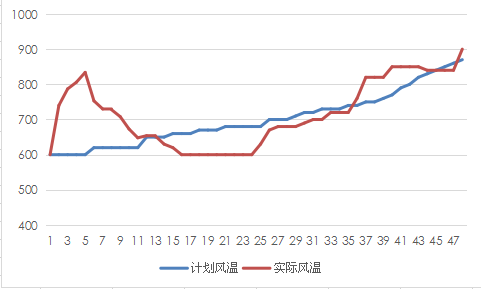 圖片3