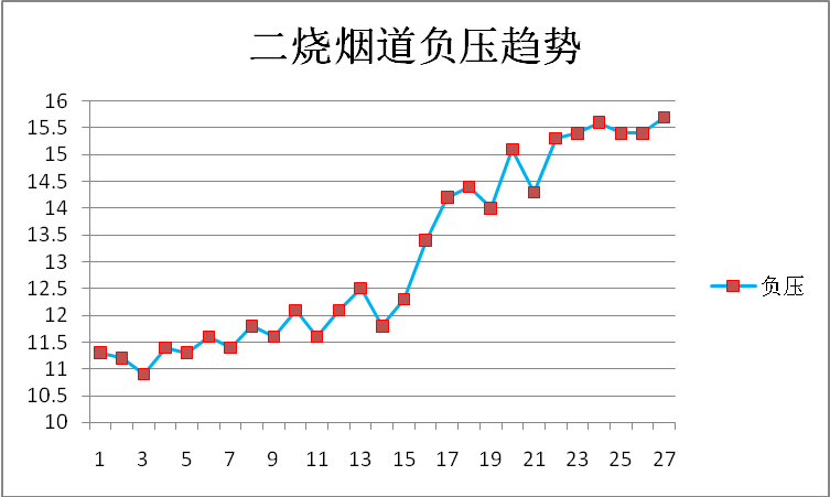 圖片2