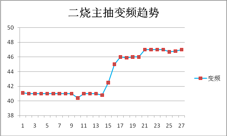 圖片3