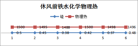 圖片1