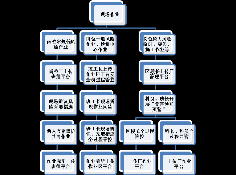 圖片4