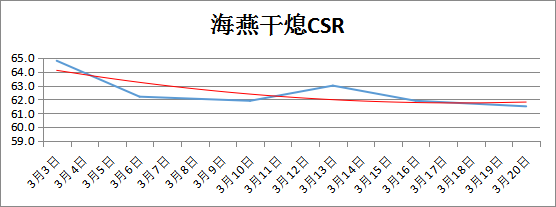 圖片2