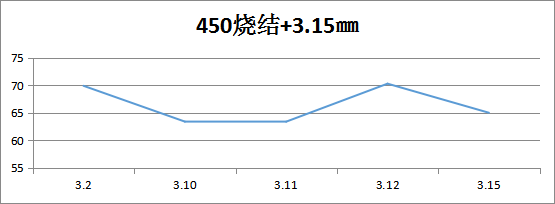 圖片4
