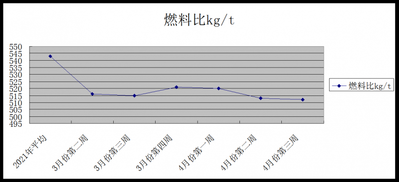 圖片2