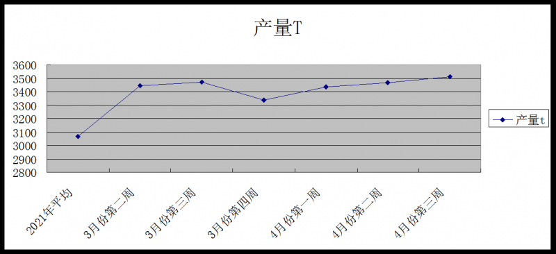 圖片3