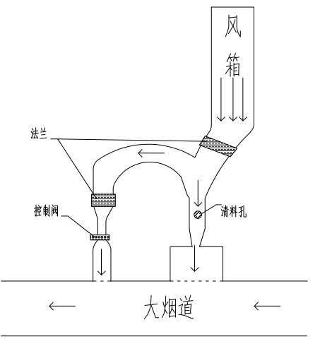 圖片1